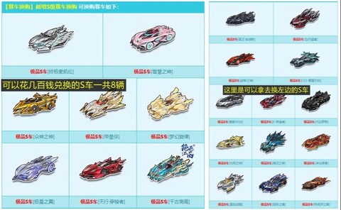 qq飞车怎么开s车[图2]