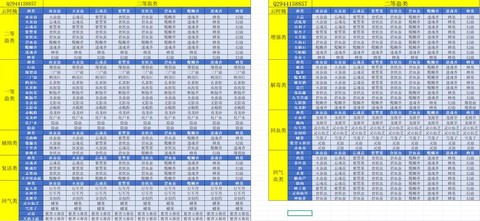 新仙剑奇侠传怎么炼化[图1]