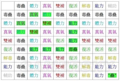 新仙剑奇侠传怎么炼化[图2]