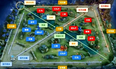 王者荣耀如何看地图[图2]