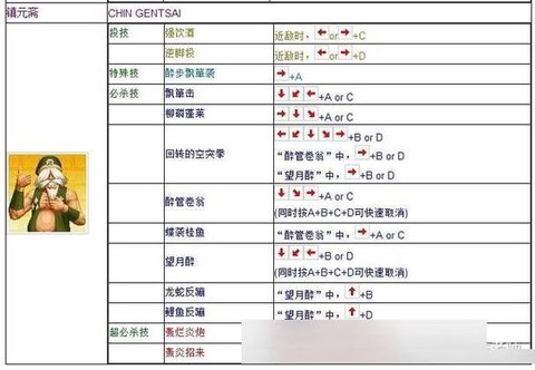 拳皇的按键怎么设置中文[图2]