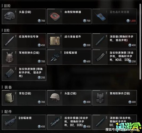 绝地求生怎么买装备[图1]