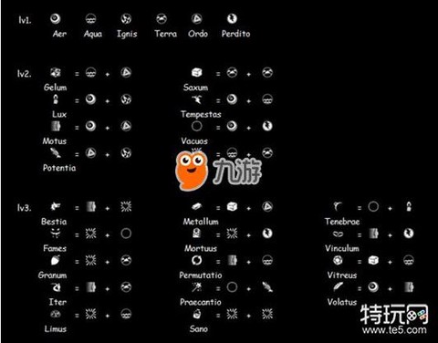 我的世界神秘4怎么玩[图2]
