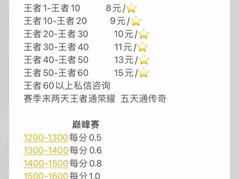 王者荣耀怎么帮人代打[图2]