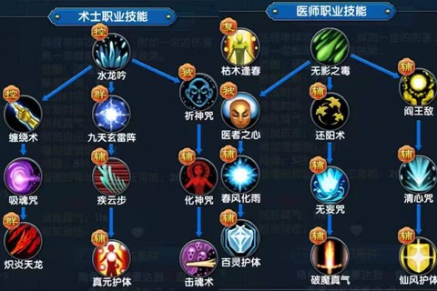 武林外传如何选职业[图1]