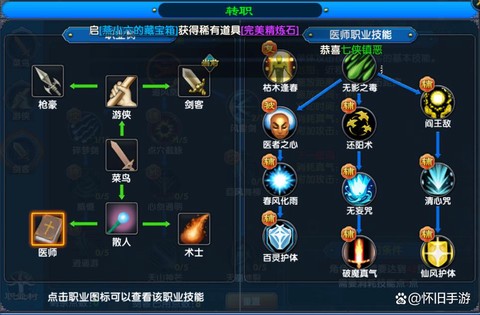 武林外传如何选职业[图2]