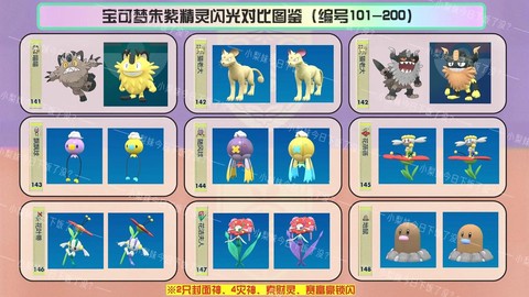 宝可梦带闪是什么意思[图1]