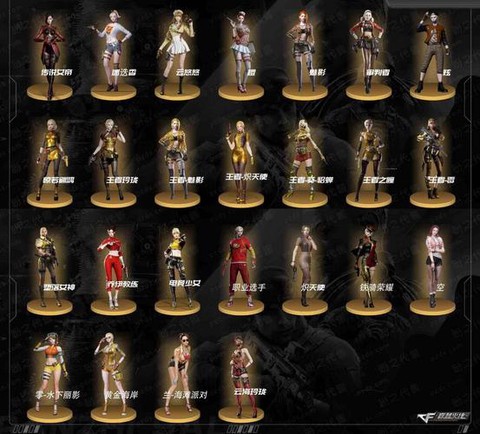 穿越火线什么是全装[图2]