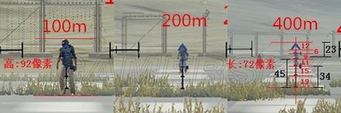 绝地大逃杀怎么算距离[图2]