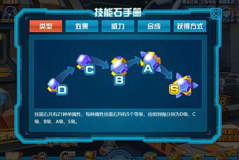 赛尔号技能石怎么用[图1]