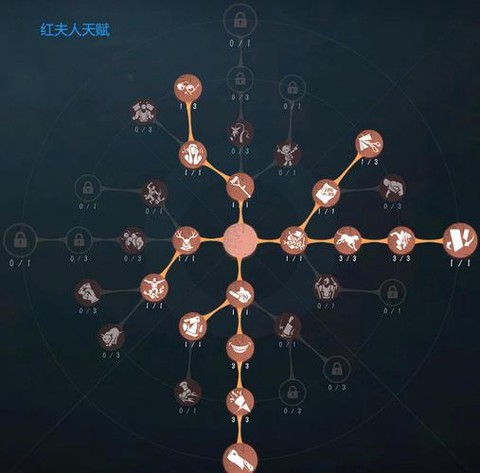 第五人格人格等级怎么提升[图1]