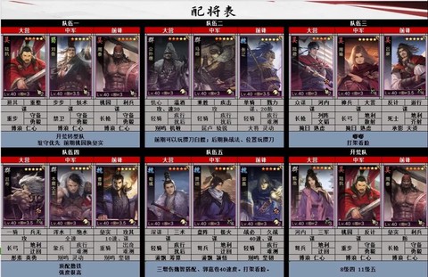 率土之滨武将怎么升级[图2]