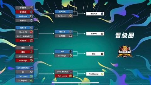 部落冲突锦标赛是什么[图2]