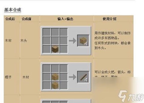 我的世界怎么做石稿[图2]