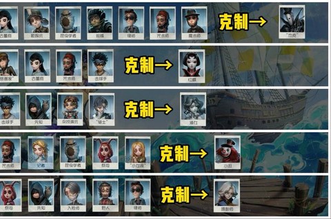 第五人格怎么挽留求生者[图1]