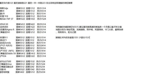 极品飞车秘籍怎么输入[图2]