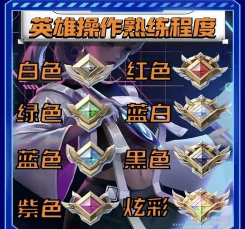 王者荣耀怎么试玩英雄[图1]