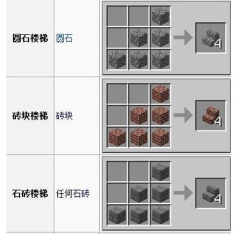 我的世界阶梯怎么做[图1]