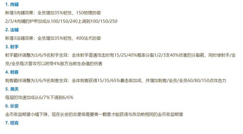 王者荣耀怎么用体验卡换体验卡[图1]