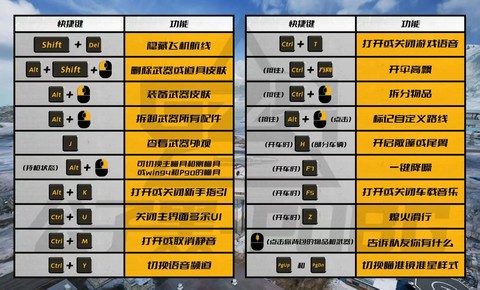 绝地求生yy怎么开黑[图1]