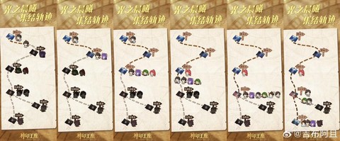 魔力宝贝森林怎么走[图2]