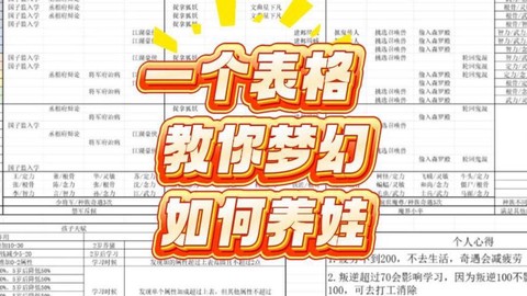 梦幻西游养什么孩子好[图1]