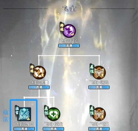 大话西游逍遥生怎么加点[图1]