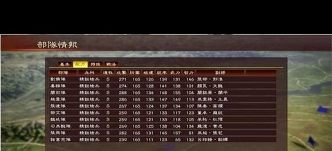 三国志13怎么让位[图1]